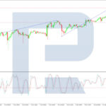 roboforex2026061112