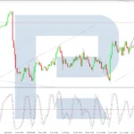 roboforex2026061510