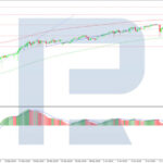 roboforex2026061611