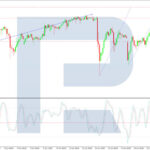 roboforex2026061612