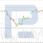 roboforex2026061712