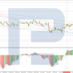 roboforex2026061911