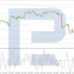roboforex2026061912