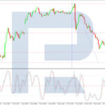 roboforex2026062212