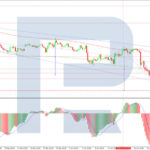 roboforex2026062311