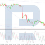 roboforex2026062312