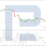 roboforex2026062412
