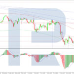roboforex2026062611