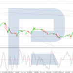 roboforex2026062612