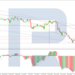 roboforex2026062911