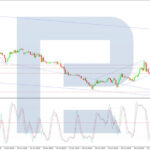 roboforex2026062912