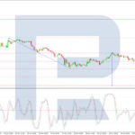 roboforex2026063011