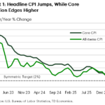 td2026062021
