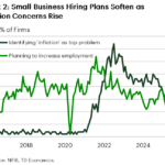 td2026062022