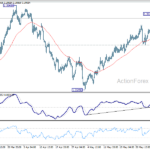 usdcad20260605a1