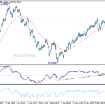 usdcad20260608a1