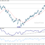 usdcad20260612a1