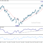 usdcad20260615a1