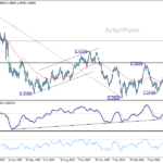 usdcad20260615a2