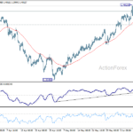 usdcad20260617a1