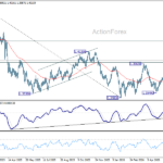usdcad20260617a2