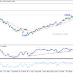 usdcad20260618a1