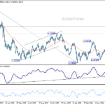 usdcad20260618a2