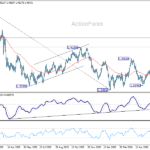 usdcad20260619a2