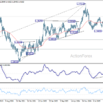 usdcad20260620w3