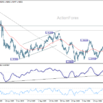 usdcad20260623a2