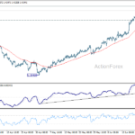 usdcad20260625a1