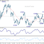 usdchf20260604a1