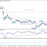 usdchf20260604a2