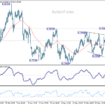 usdchf20260605a1
