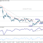 usdchf20260605a2