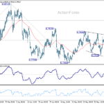 usdchf20260606w1