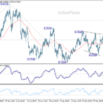 usdchf20260608a1