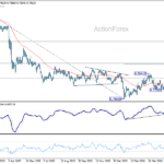 usdchf20260608a2