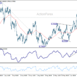 usdchf20260611a1