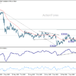 usdchf20260611a2