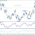 usdchf20260612a1