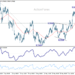 usdchf20260613w1