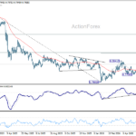 usdchf20260613w2