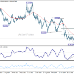 usdchf20260613w3