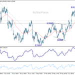 usdchf20260615a1