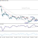usdchf20260615a2