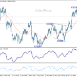 usdchf20260616a1