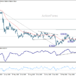 usdchf20260616a2