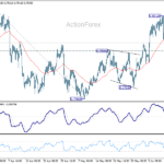 usdchf20260617a1