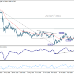 usdchf20260617a2